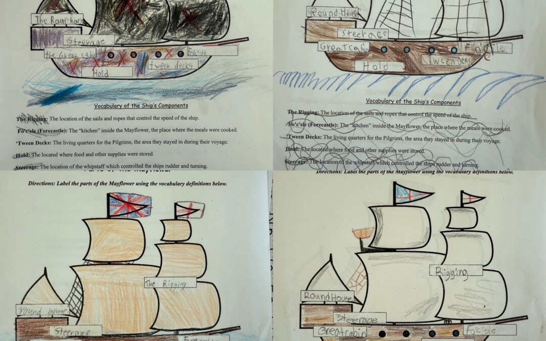 The Mayflower and the 13 Colonies